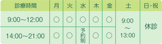 たけざわ整骨院の診療時間表